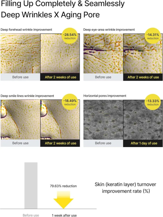 Celimax%20The%20Vita%20A%20Retinal%20Shot%20Tightening%20Booster%2015ml%20original%20-%20Image%202