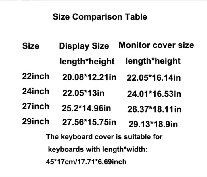 3%20Pieces%20Computer%20Dust%20Cover%20Set%20%E2%80%93%20Monitor,%20Keyboard%20&%20CPU%20Tower%20Dustproof%20Covers%20for%20PC%20&%20iMac%20%E2%80%93%20Waterproof,%20Durable%20Polyester%20Protective%20Case%20for%20Desktop%20Computers,%20LCD%20Screens,%20and%20Accessories%20-%20Image%206