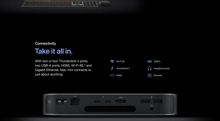 Apple%202023%20Mac%20mini%20desktop%20computer%20M2%20chip%20with%208%E2%80%91core%20CPU%20and%2010%E2%80%91core%20GPU,%208GB%20Unified%20Memory,%20512GB%20SSD%20storage,%20Gigabit%20Ethernet.%20Works%20with%20iPhone/iPad%20-%20Image%207