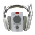ASTRO A40 TR Gaming Headset. 