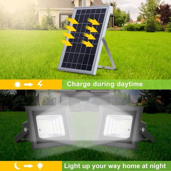 60W%20Waterproof%20Solar%20Security%20Lights%2015000mAh%20&%203%20Modes%20Solar%20Street%20Flood%20Lights%20with%20Remote%20LED%20Security%20Flood%20Light%20for%20Patio,%20Lawn,%20Garden,%20Street,%20Pool,%20Holiday%20Party%20-%20Image%203