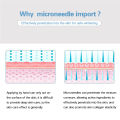 15pcs/box 36Pin Needle Cartridges For Dr Pen A1 A6 N2 my.m Microneedling Skin Care Beauty Accessories. 