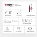 SONOFF ZBMINI-L Zigbee 3.0 Smart Light Switch, Compatible with Alexa, SmartThings Hub, Google Home, SONOFF ZBBridge – No Neutral Wire Required 1Pack. 