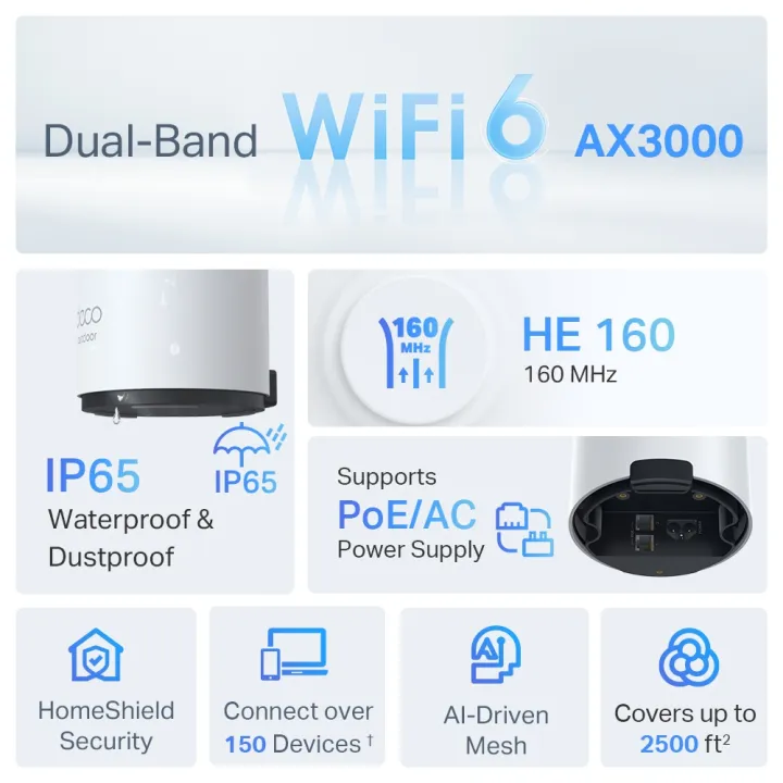 TP-Link%20Wi-Fi%20Deco%20X50%20Outdoor%20(%201%20Pack%20)%20AX3000%20Dual%20Band%20Whole%20Home%20Mesh%20Wi-Fi%206%20System%20-%2018%20Months%C2%A0Brand%C2%A0Warranty%20-%20Image%204