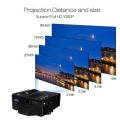 Mini Projector  Upgraded, UNIC UC28+3D 1080p Portable LED Projector Support USB HDMI (F). 