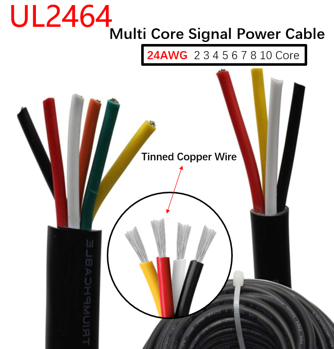 【BestGO】Wire 2 3 4 5 6 7 8 9 10Core Royal Cord PVC Insulated Sheathed Power Cable BlackHeat Resistant Electrical Wire