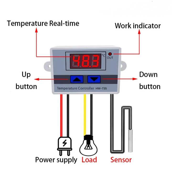 HW-735 W3001 Temperature Controller Digital Thermostat Controller Switch LED AC 220V 10A