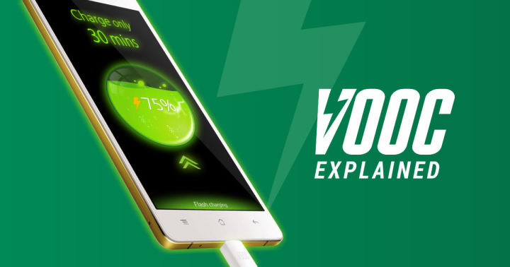 Original%20Oppo%20Vooc%20High%20Speed%20Mobile%20Charger%20With%20Type%20C%20Data%20Cable%20for%20Oppo%20F9%20F9%20Pro%20F7%20F5%20F3%20F3%20Plus%20A71%20A71K%20A83%20A5%20A3s%20A37F%20F1s%20/%20F3/Plus,%20F5/Youth,%20F7,%20A83,%20A37f,%20A37,%20A71,%20A57%20and%20Other%20Oppo%20Devices-White%20-%20Image%203