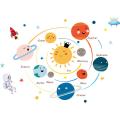 Cartoon solar system planets wall sticker child kids room home mural removable Podazz. 