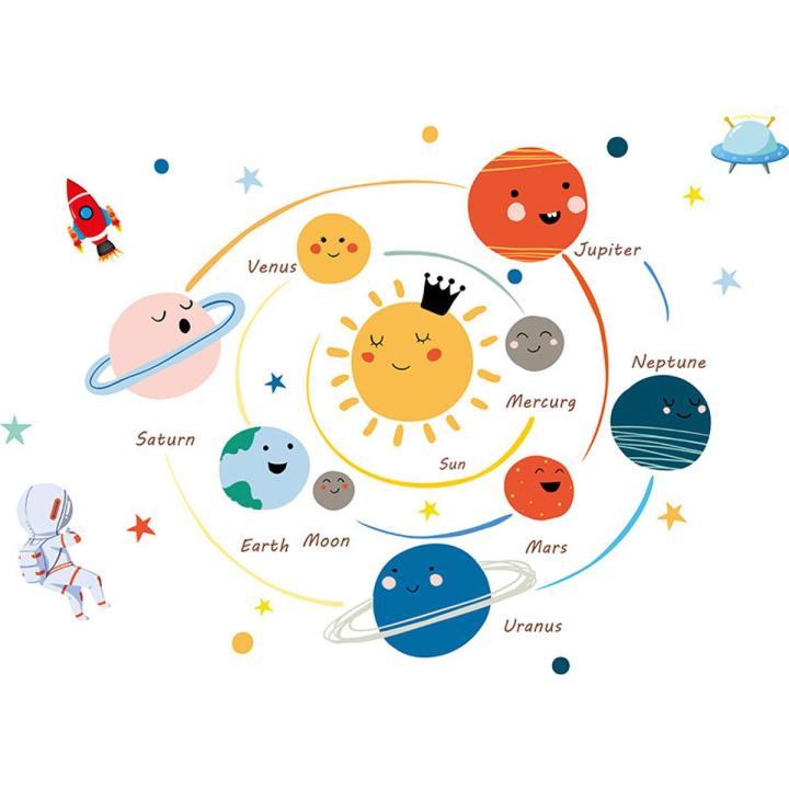 Cartoon solar system planets wall sticker child kids room home mural removable Podazz