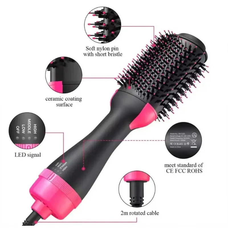 3-in-1 Hot Air Hair Dryer Brush