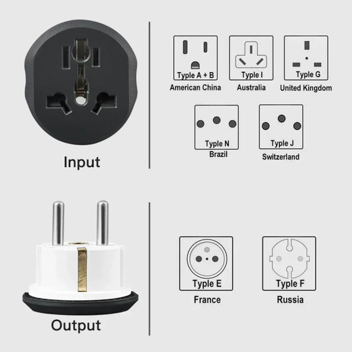 Universal%20Plug%20Converter%20FR%20AU%20US%20UK%20To%20EU%20Travel%20Adapter%20High%20Quality%20Home%20Plug%20Adapter%2016A%20250V%20Wall%C2%A0Electric%C2%A0Socket%20-%20Image%204