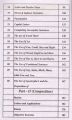 English Grammar and Composition along with Objective Exercises Book 3. 