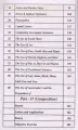 English Grammar and Composition along with Objective Exercises Book 3. 