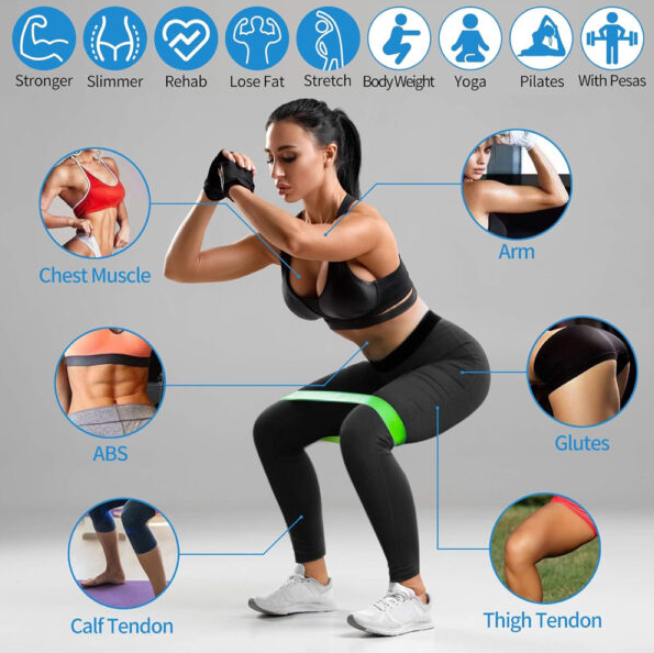 Raciness Latex Resistance Loop Bands Set | 100% Natural Latex for Strength Training & Physical Therapy | High Elasticity Exercise Bands