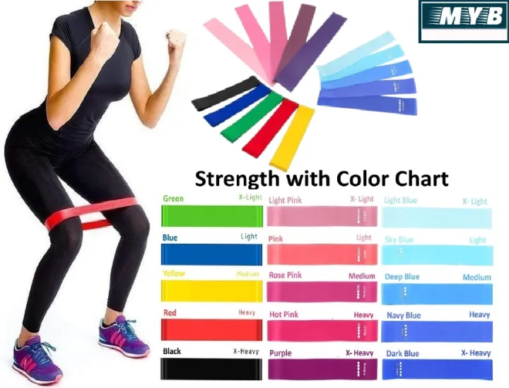 Resistance Bands for Yoga & Fitness