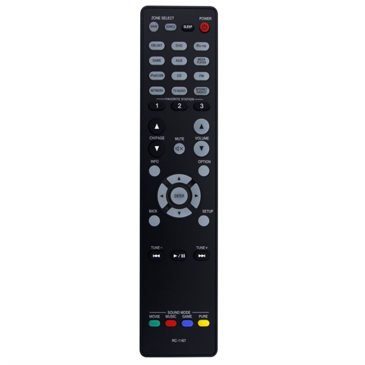 Black Remote Control ABS Remote Control RC-1167 Replace for AV Receiver AVR-2113 AVR-2113CI AVR-1913 AVR-2313CI AVR-2313 AVR2113 AVR2113CI