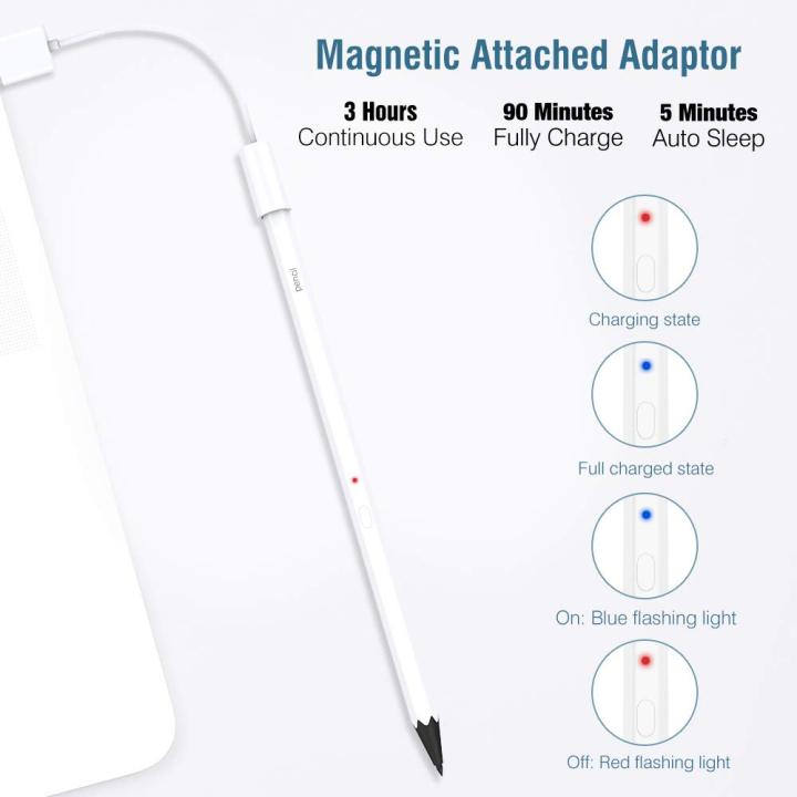 MoKò Magnetic Attachment Stylus Pen with Pálm Rejection, Active Rechargeable Digital Pencil Compatible  įPad 10.2(7th Gen) 2019/įPad Air 3/Mini 5/įPad 2018(6th Gen), įPad Pro 11/12.9(3rd Gen)