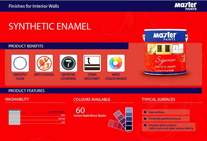 Super%20Gloss%20Synthetic%20Enamel%20Paint%20For%20Wood%20&%20Metal%20All%20Colors%20Available%20250ml%20Small%20Pack%20-%20Image%202