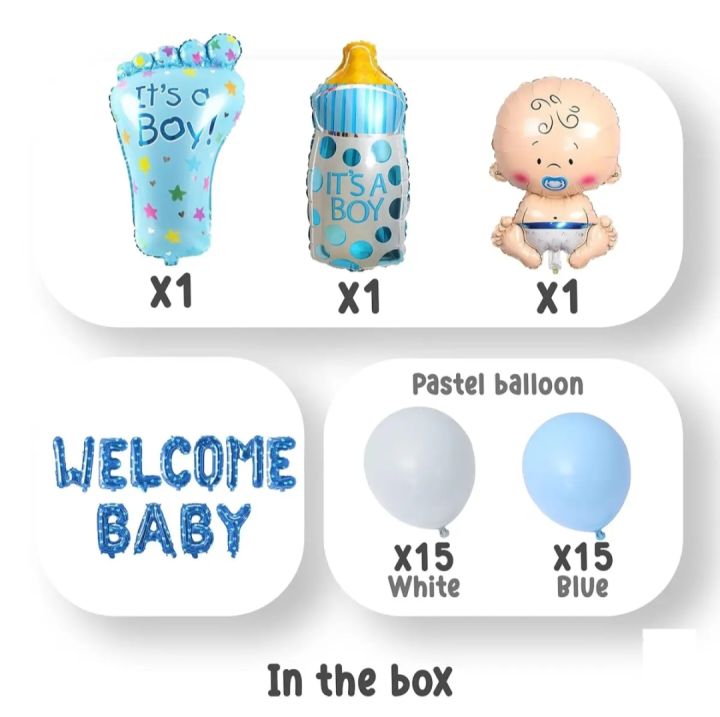 New%20Born%20Welcome%20Baby%20Boy%20&%20Girl%20Happy%20Birthday%20Decoration%20theme:%20Baby%20Shower,%20It's%20a%20Boy,%20It's%20a%20Girl,%20Oh%20Baby%20-%20Image%202
