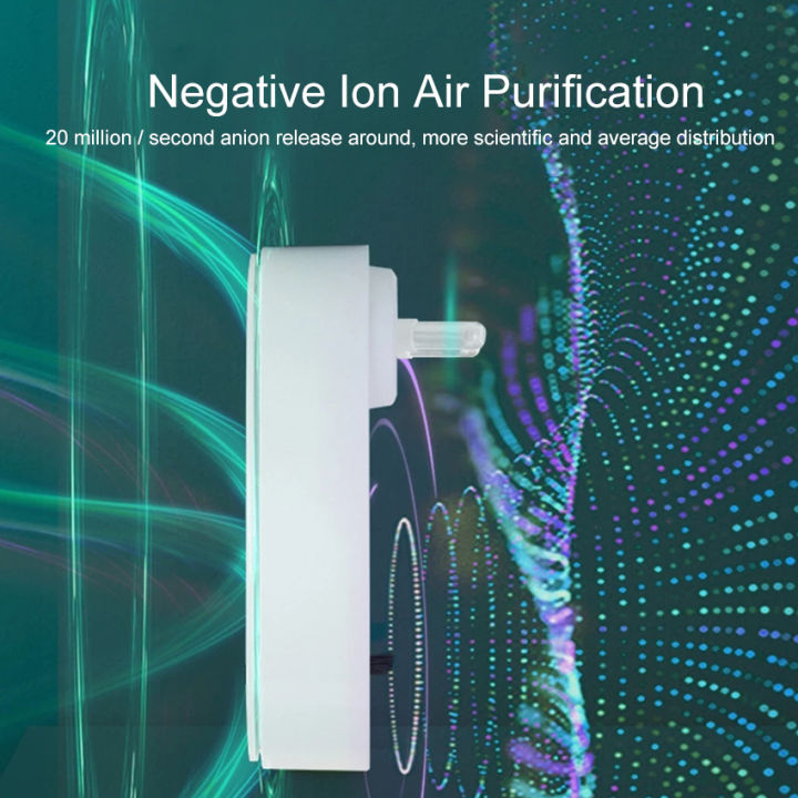 DoomHot%20Mini%20Negative%20Ions%20Air%20Purifier%20Home%20Air%20Cleaner%20Oxygen%20Bar%20Air%20Purifier%20Electronic%20Embedded%20Purifier%20Air%20Filter%20Humidifier%20Remove%20Smoke%20Deodorizer%20-%20Image%2010