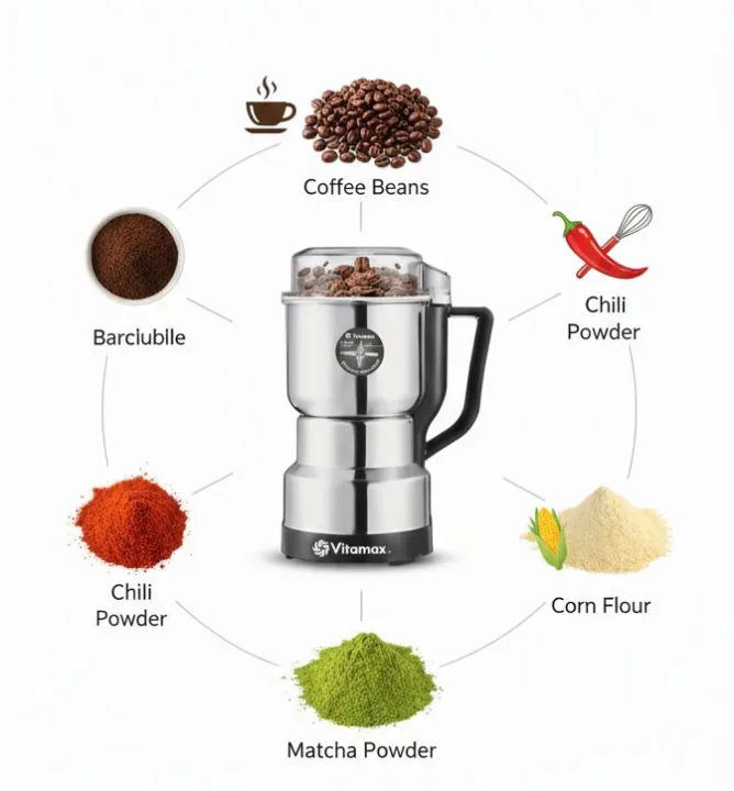 Vitamax%20Coffee%20Grinder%20VM-8600%20%E2%80%93%20300W%20Stainless%20Steel%20Blade%20%7C%20Multi-Purpose%20Grinder%20for%20Coffee,%20Spices%20&%20Dry%20Ingredients%20-%20Image%202