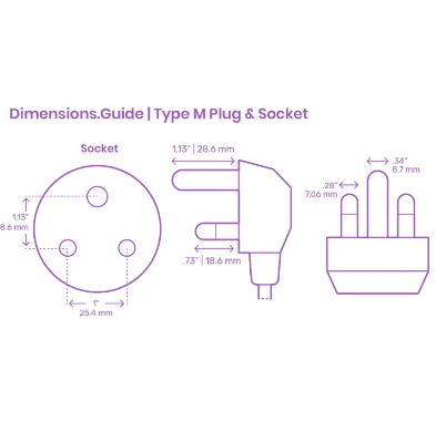 3%20PIN%20POWER%20PLUG%20TOP%20PLUG%2020A%20WITH%20HANDLE%20%7C%20Rewirable%20Three%20Pin%20Plug%20only1%20pic%20-%20Image%203