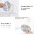 SmartDevil New USB Desk Fan, Small Personal Desktop Table Fan with Strong Wind, Quiet Operation Portable Mini Fan for Home Office Bedroom Table and Desktop (White) uk import. 