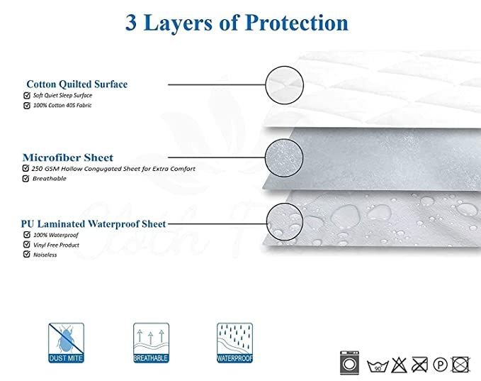 Premium%20Cotton%20Quilted%20Waterproof%20Mattress%20Protector%20Cover%20%7C%20Anti-Bacterial%20Elastic%20Grip%20Mattress%20Topper%20%7C%20Fitted%20Sheet%20Cover%20-%20Image%208