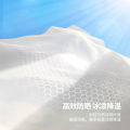 Ice Silk Sun Protection Mask Female Summer Sun Protection Anti-UV Facekini Blush Gradient Eye Protection Mask XKZ43. 