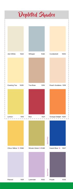 SPARCO%20Dream%20Series%20Emulsion%203.64%20LTRS%20%20with%20Best%20coverage%20and%20Superb%20Finish,%20Super%20Emulsion%20For%20Walls%20and%20Ceilings%20Super%20Emulsion%20(Distemper)%20All%20Colors%20Available.Premium%20Interior%20Paint%20%E2%80%93%20"Distemper%20for%20Wall"%20Smooth%20Finish,%20Long%20Lasting,%20Easy%20to%20Apply%20-%20Image%204