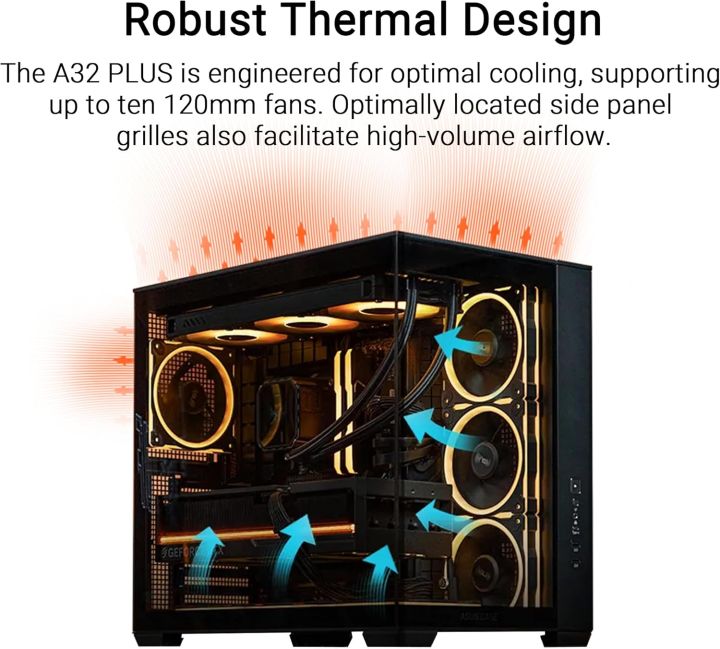 ASUS%20A32%20PLUS%20TG%20ARGB%20ATX%20PC%20Case%20Supports%20360mm%20radiators%20and%20420mm%20graphics%20cards%20and%20pre-installed%20ARGB%20fans%20-%20Image%203