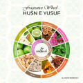 Husn e Yusuf Fragrance Oil / Attar - 6ml & 12ml | Men | Pure Concentrated | Alcohol-Free Fragrance Oil | Aroman Scents. 
