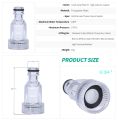 Inlet Water Filter for Pressure Washers (almost all e.g. Karcher, Hyundai, Black Decker, Dextro, Lutian, Ancor, Samco, Daewoo, Ingco, Total, Jasco, Pioneer, Dera, Nexus, Prescott, Hoteche, Crown, CPT, etc.). 