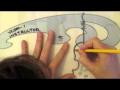 Pattern Drafting: The Graduated Tailor's Drafting Square-KS. 
