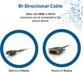 DVI to HDMI Cable, DVI-D Male to HDMI Male, Black HDMI Adapter Cable, 2 Meter (6.56 Feet) Bi-Directional Adapter Cable. 