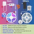 20M/65ft Bluetooth LED Strip Light, LUXONIC Smart RGB LED Light Strip with Bluetooth APP Control, Music Sync Flexible RGB Colour Changing LED Light with 40-Key IR Remote for Home Decoration. 