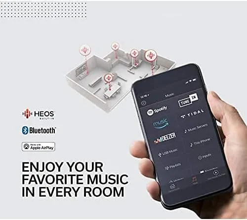 Denon%20AVR-X1700H%207.2%20Channel%20AV%20Receiver%20-%2080W/Channel,%20Advanced%208K%20HDMI%20Video%20w/eARC,%20Dolby%20Atmos,%20DTS:X,%20Built-in%20HEOS,%20Amazon%20Alexa%20Voice%20Control%20-%20Image%207