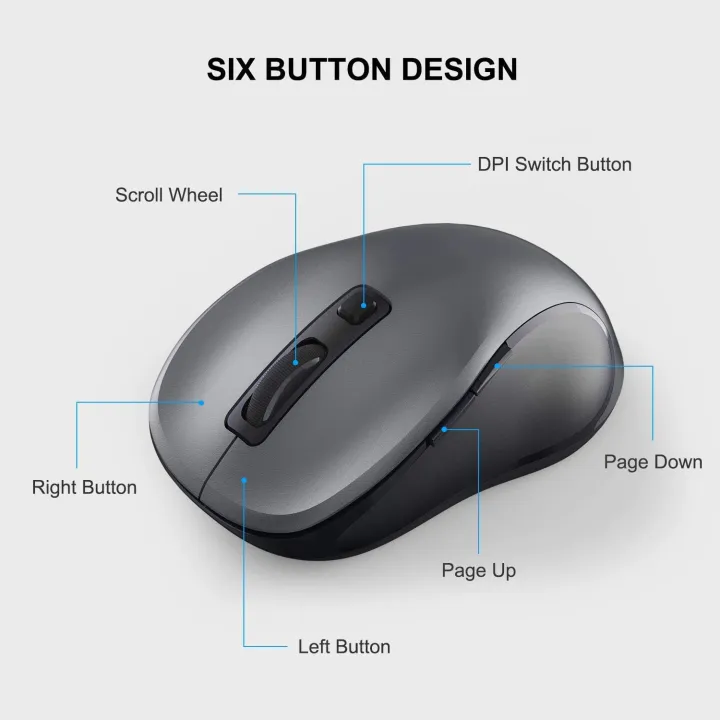 WisFox%202.4G%20Wireless%20Mouse%20for%20Laptop,%20Ergonomic%20Computer%20Mouse%20with%20USB%20Receiver%20and%203%20Adjustable%20Levels,%206%20Button%20Cordless%20Mouse%20Wireless%20Mice%20for%20Windows%20Mac%20PC%20Notebook%20(Grey)%20-%20Image%206