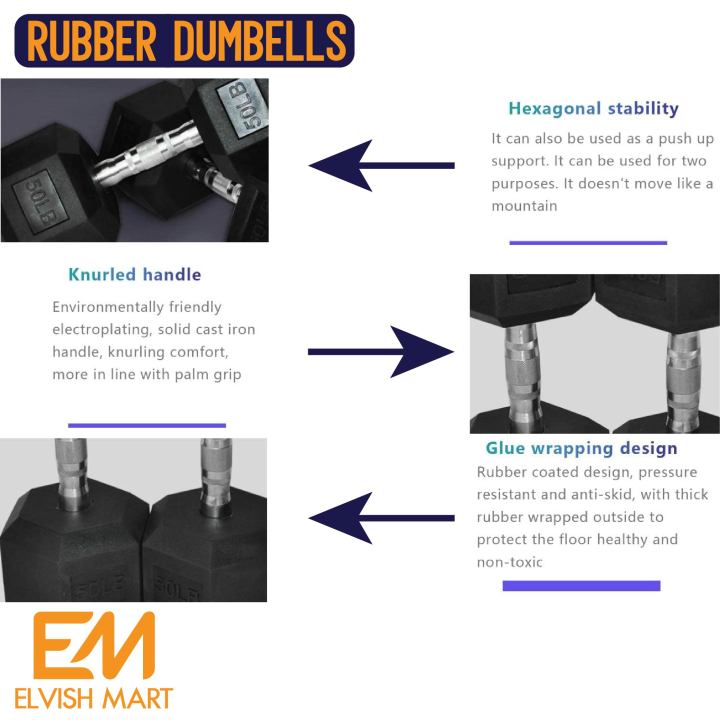 Rubber%20Dumbbell,%20Rubber%20Coated%20Dumbbell,%20Professional%20Rubber%20Dumbbell%20with%20Metal%20Handles%20Heavy%20Dumbbell%20Set%20Home%20Exercise%20Training%20Equipment%20By%20Elvish%20Mart%20-%20Image%205