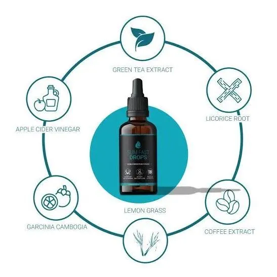 Slim%20Fast%20Drops%2030ml%20%E2%80%93%20Natural%20Weight%20Loss%20Supplement%20for%20Fat%20Burning,%20Appetite%20Control%20&%20Healthy%20Body%20Support%20-%20Image%205