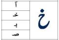Flash Cards- Urdu Haroof-e-Tahajji matching with their Respective Adhi Ashkal. 