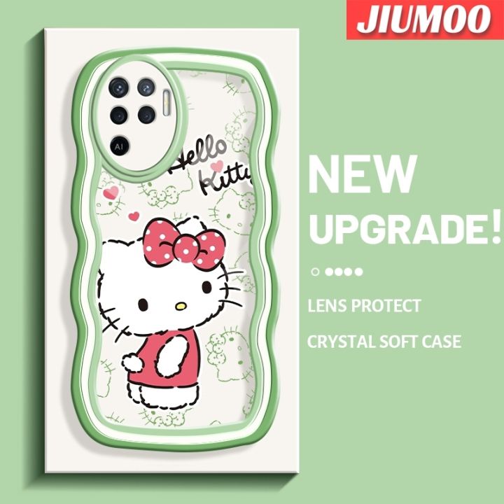 JIUMOO%20For%20OPPO%20A94%204G%20F19%20Pro%20Reno%205F%20Reno%205%20Lite%20Case%20Cartoon%20Cute%20Hello%20Kitty%20New%20Colour%20Macaron%20Pattern%20Wave%20Border%20Soft%20Clear%20Shockproof%20Phone%20Cases%20Creative%20Camera%20Transparent%20Casing%20Silica%20Gel%20Protective%20Cover%20-%20Image%202