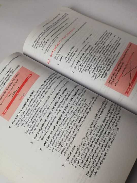 Practical%20English%20Usage%20by%203rd%20Edition%20by%20Michael%20Swan%20-%20Image%205