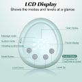 Sioenl Double Electric Breast Pumps Portable - Electric Breastfeeding Pumps 3 Modes 9 Levels LCD Display Rechargeable Breast Milk Pump, BPA Free, Green （24mm Flange) Green. 