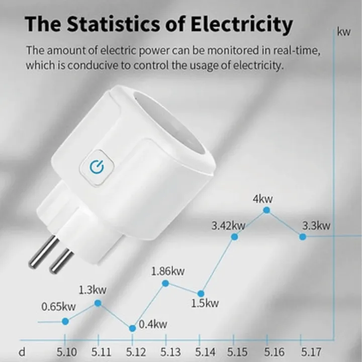 Tuya%20WiFi%20Smart%20Socket%20EU%20Plug%2016A/20A%20with%20Power%20Monitoring,%20Voice%20Control,%20and%20Remote%20Access%20via%20Smart%20Life%20App%20%E2%80%93%20Works%20with%20Alexa,%20Google%20Assistant,%20Yandex%20Alice%20%E2%80%93%20Heavy%20Duty%20Smart%20Plug%20for%20Home%20Automation,%20Energy%20Monitoring,%20and%20Timer%20Functions%20-%20Image%208