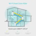 TP-Link Wi-Fi Deco M4 ( 1 Pack / 2 Pack / 3 Pack ) AC1200 Dual Band Whole Home Mesh Wi-Fi System - 18 MonthsBrandWarranty. 