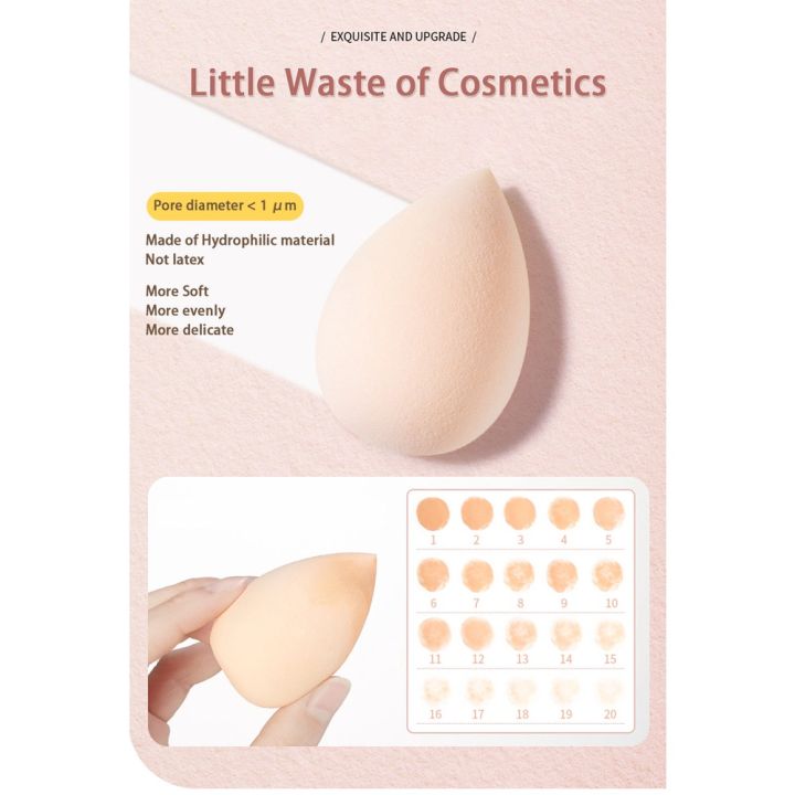 4%20PCS%20Makeup%20Sponge%20Blender%20Set,%20Professional%20Beauty%20Sponge%20Foundation%20Blending%20Blender%20with%20Egg%20Case%20Makeup%20Puff%20Flawless%20for%20Cream,%20Powder%20and%20Liquid%20-%20Image%209