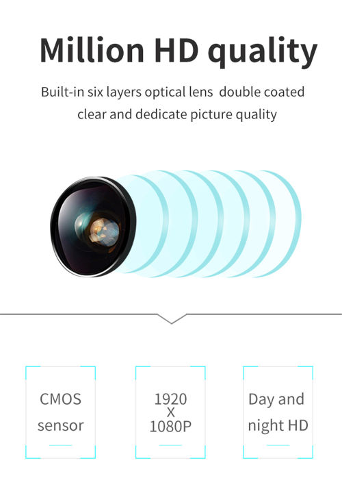 WiFi Mini Camera HD 1080p 2 Mega pixel Camera Lens Upto 128 GB Memory ...