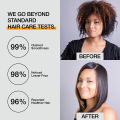 GK Hair The Best Professional Straightening Keratin treatment (100 ml/3.4 fl.oz). 